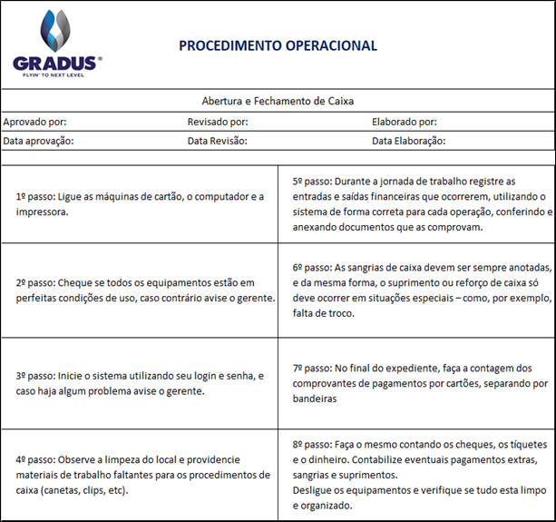 Exemplo de Procedimento Operacional Padrão da Labone