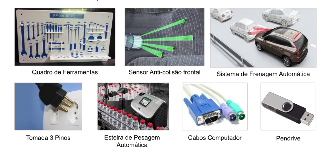 Figura com exemplos de Poka-yoke