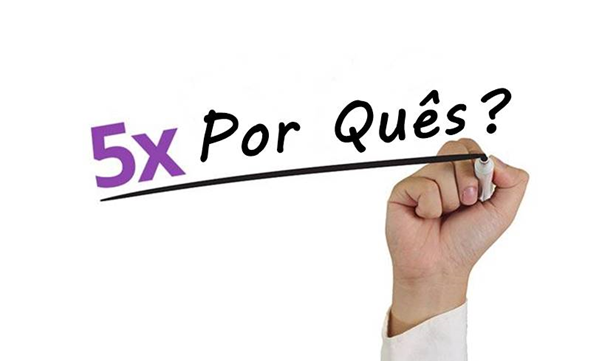 5 Por quês (5-Why) – Análise da Causa Raiz e Qualidade Total