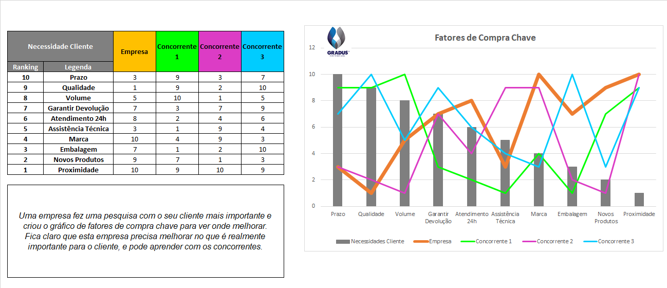 ferramentas da qualidade