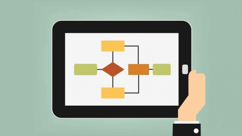 A tecnologia ajuda no desenvolvimento de fluxograma de Processo
