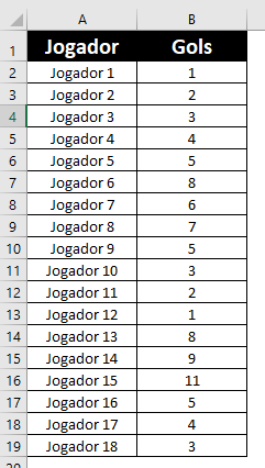 histograma excel