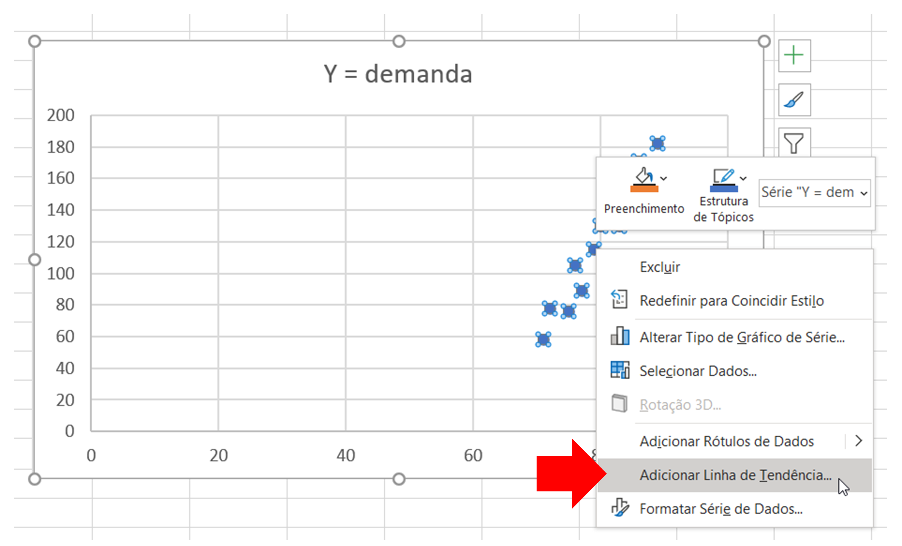 Setup da Regressão Linear