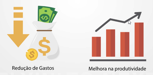 projeto lean six sigma