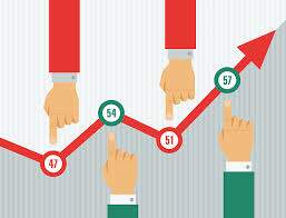 Gráfico mostrando que o lead time afeta a variação de entrega