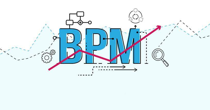 BPM: Benefícios da Integração com o Lean Six Sigma