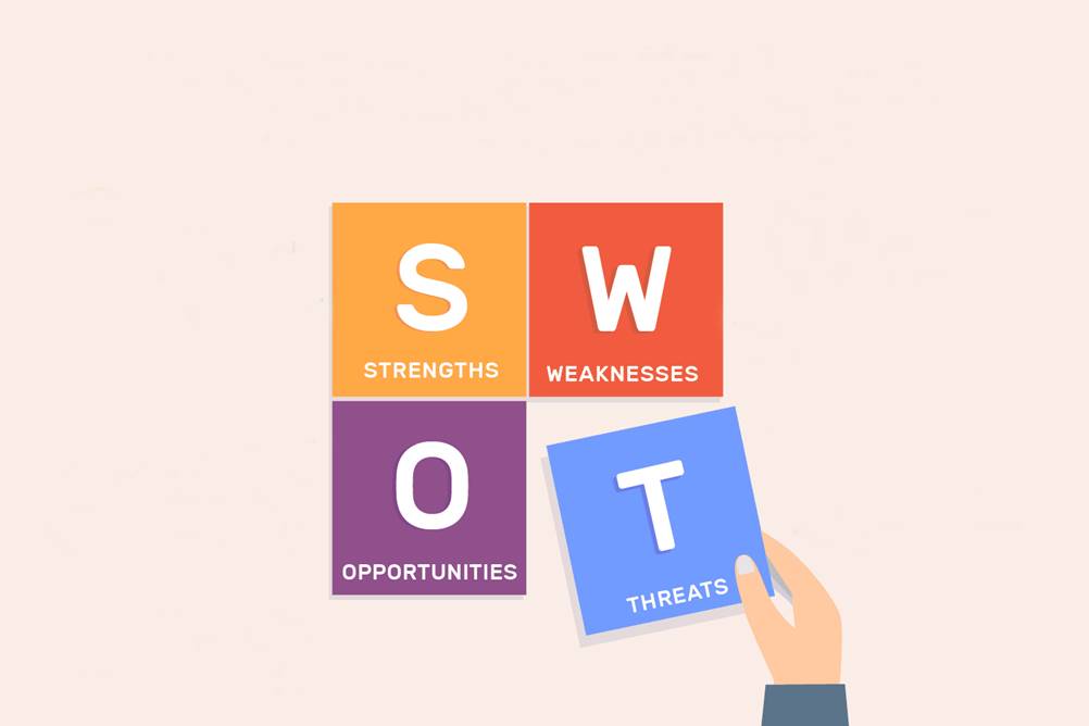 Ilustração de uma Matriz SWOT