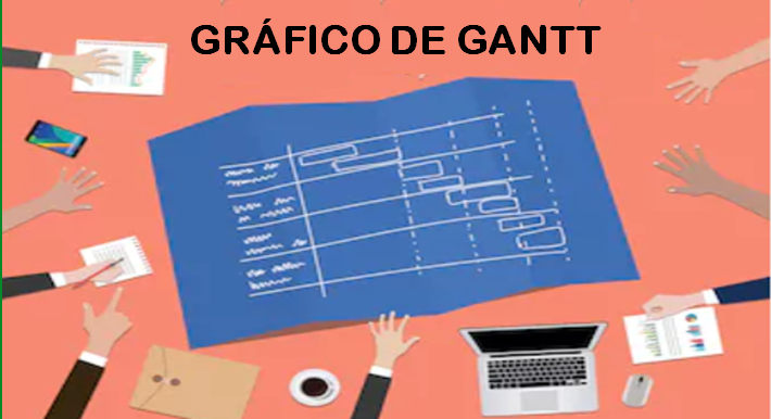 Saiba tudo sobre o Gráfico de Gantt