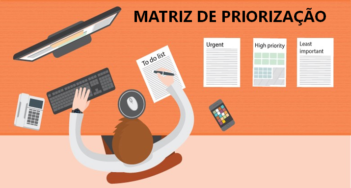 Veja mais sobre a matriz de priorização