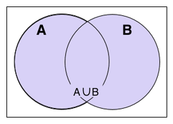 Diagrama de Venn