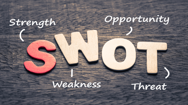 swot