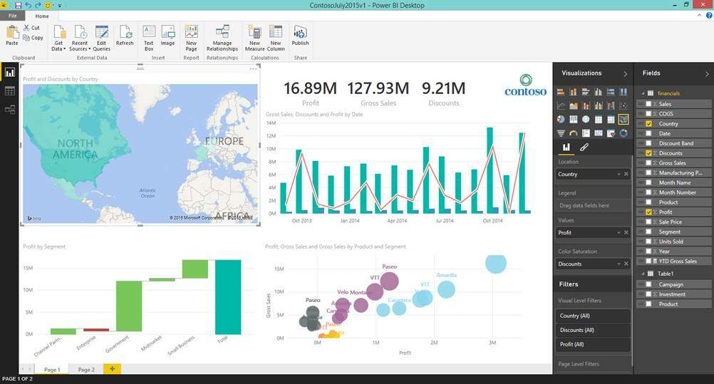 Power Bi