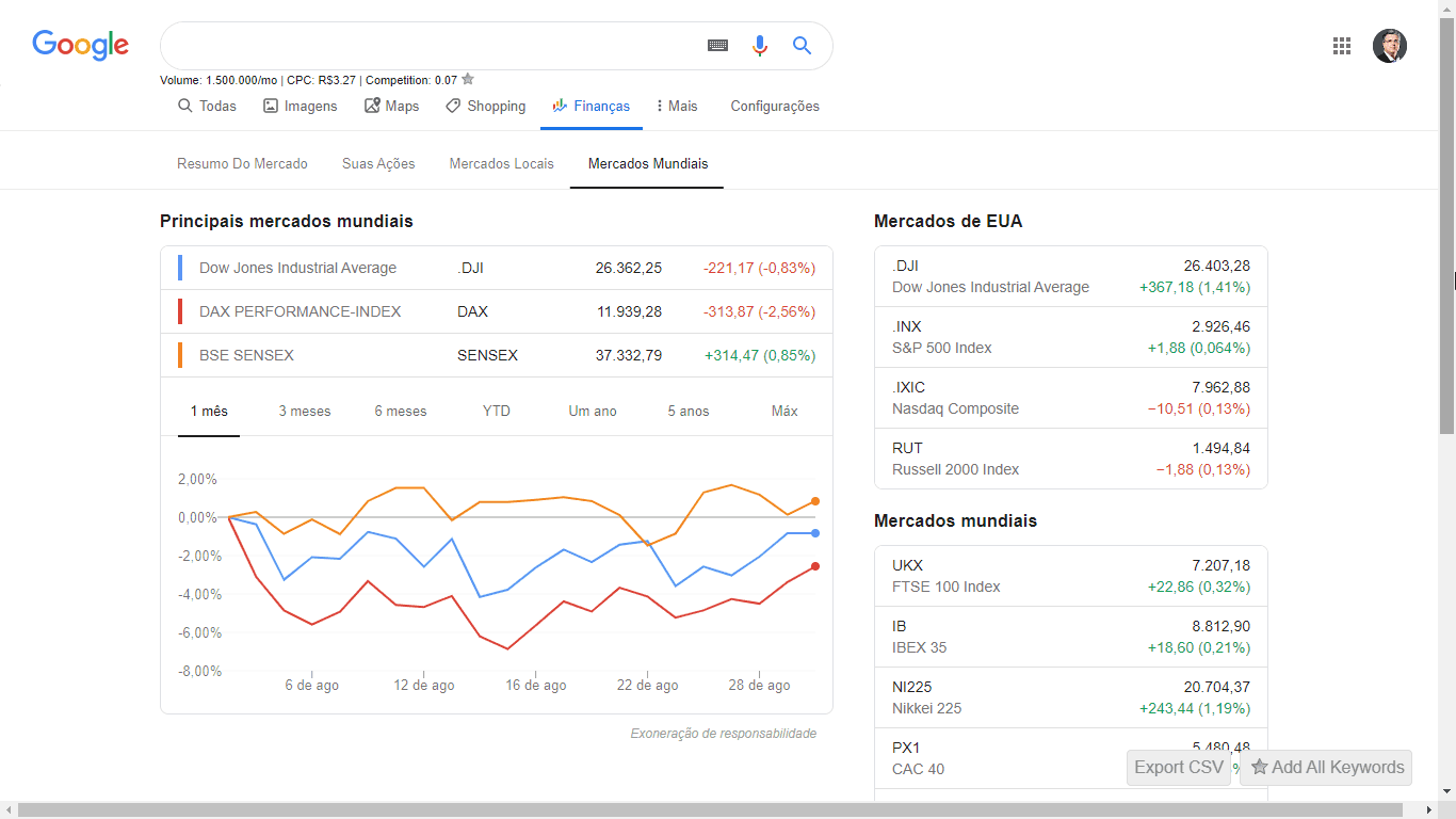 Cópia da tela com Controle de Ações do Google Finance