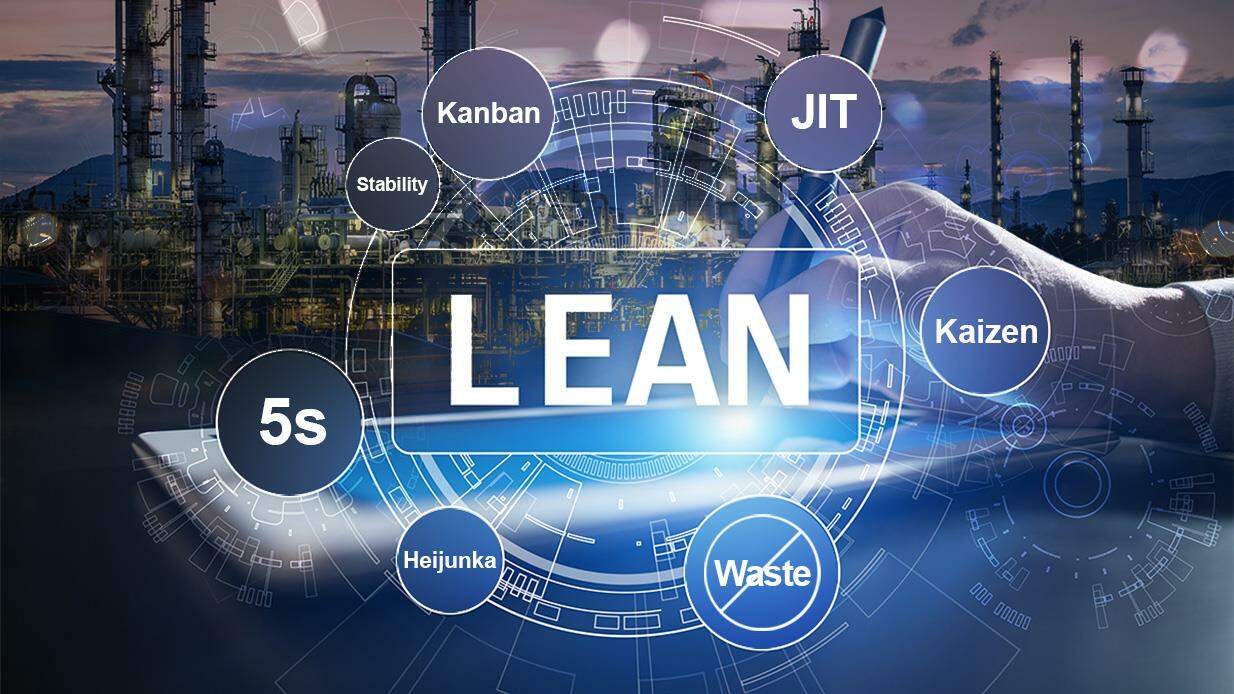 Qual a origem e benefícios da metodologia Lean?