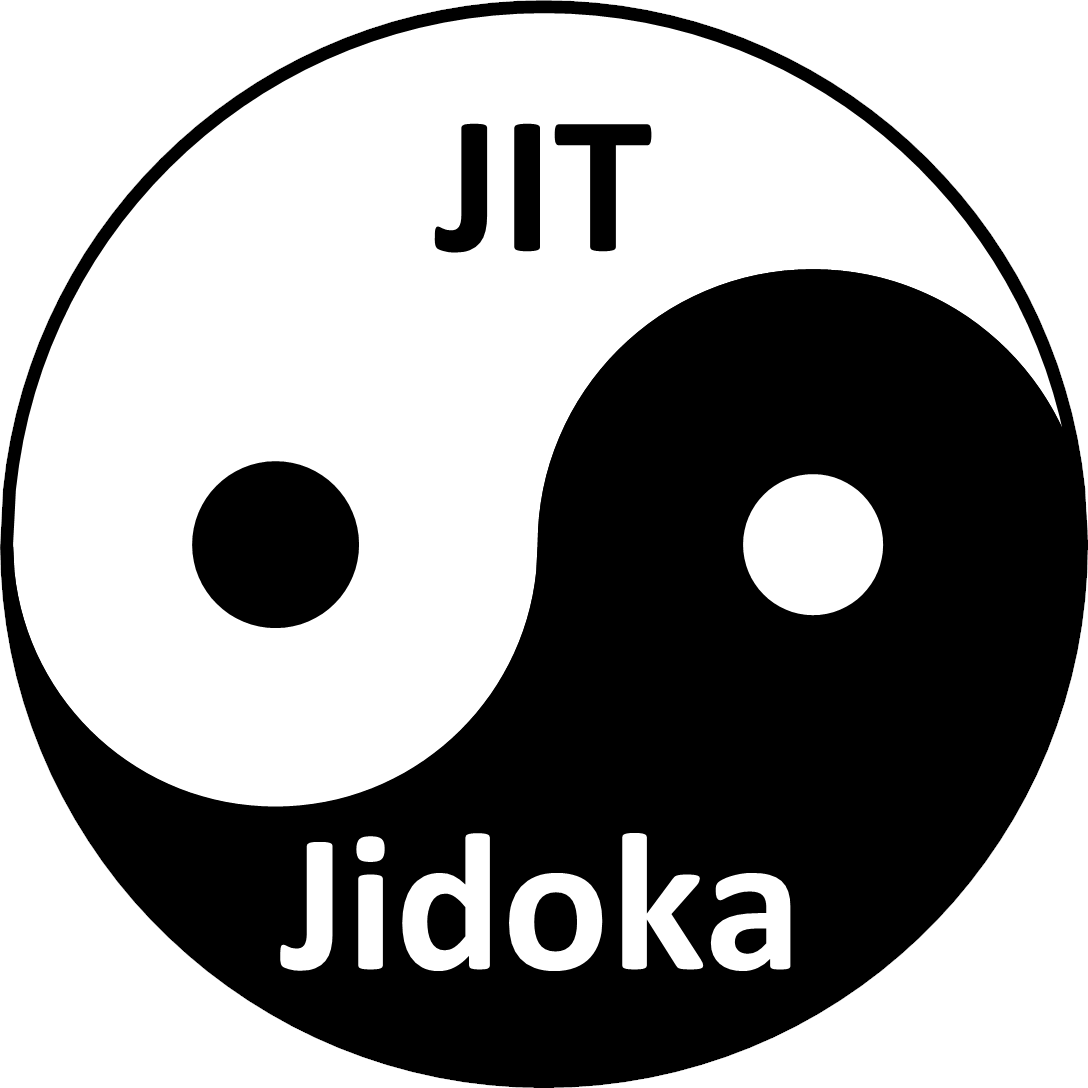 Saiba tudo sobre o Jidoka e como ela é aplicada em empresas