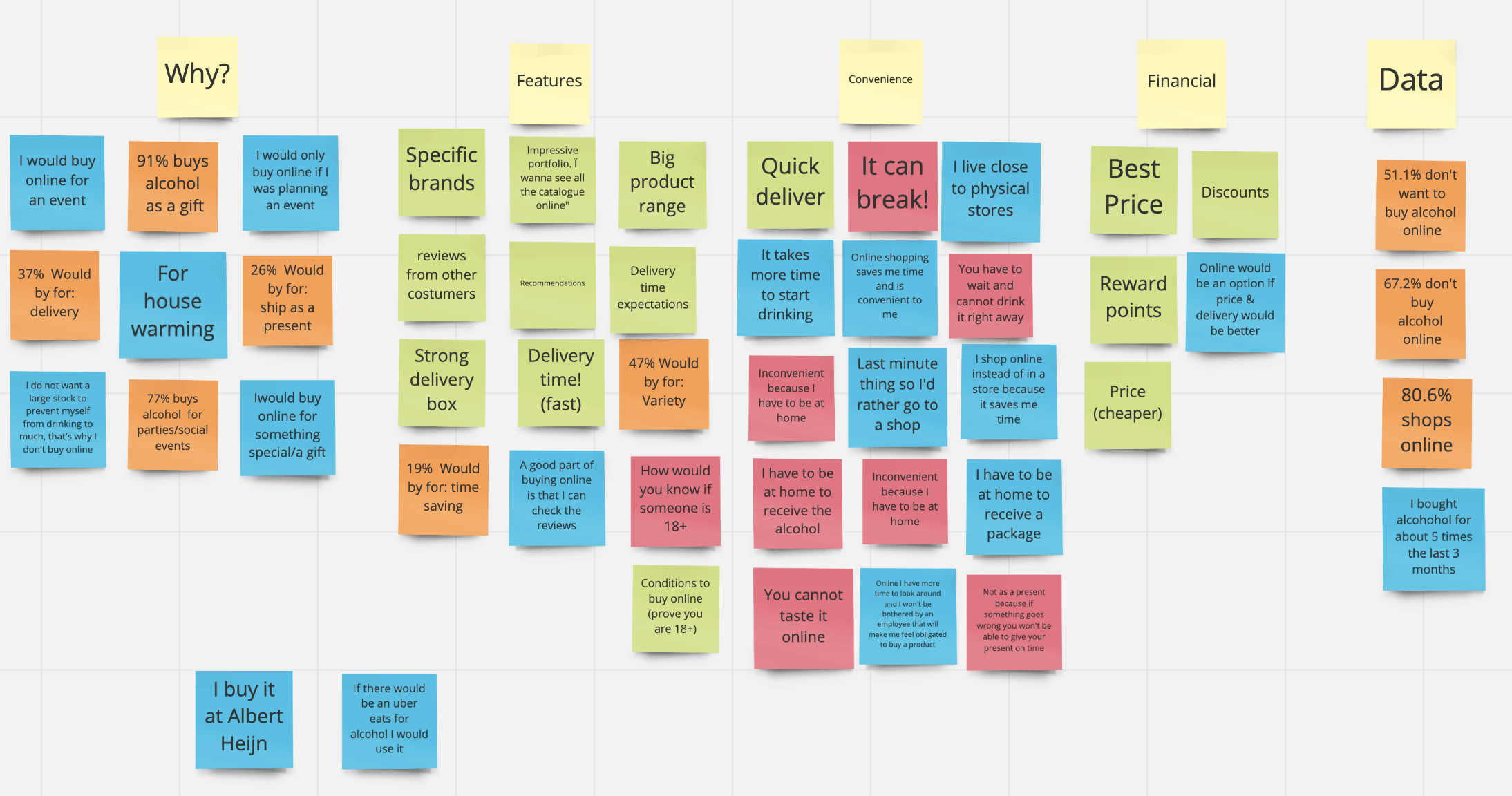 Diagrama de Afinidades: Saiba como utilizar essa ferramenta da Qualidade