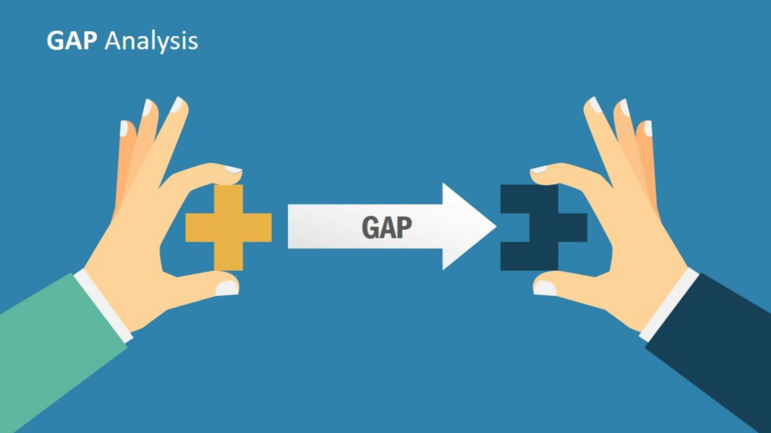 Análise de Gaps: Entenda o conceito e como utilizá-lo