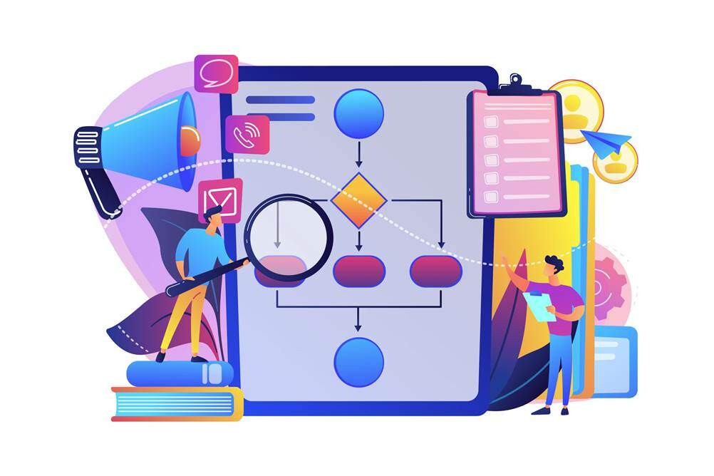 O Que é BPMN (Modelo E Notação De Processo De Negócios)