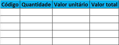 Confira o passo 1 para montar uma curva ABC