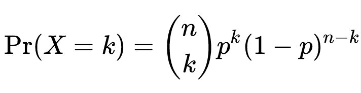 A fórmula mostra como calcular a distribuição binomial