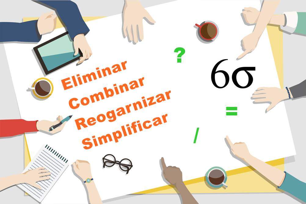 Método Ecrs Significa Eliminar Rearranjo Combinado E Simplificar