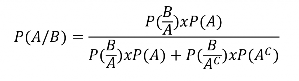 Exemplo de cálculos usando o Teorema de Bayes