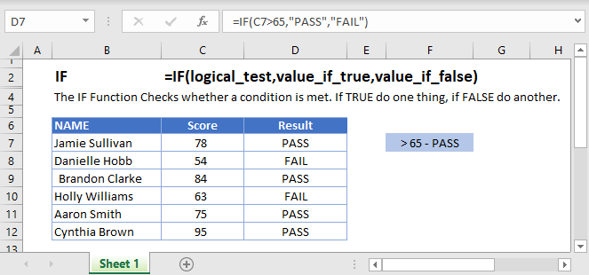 Na foto, temos um exemplo de aplicação da função se no excel