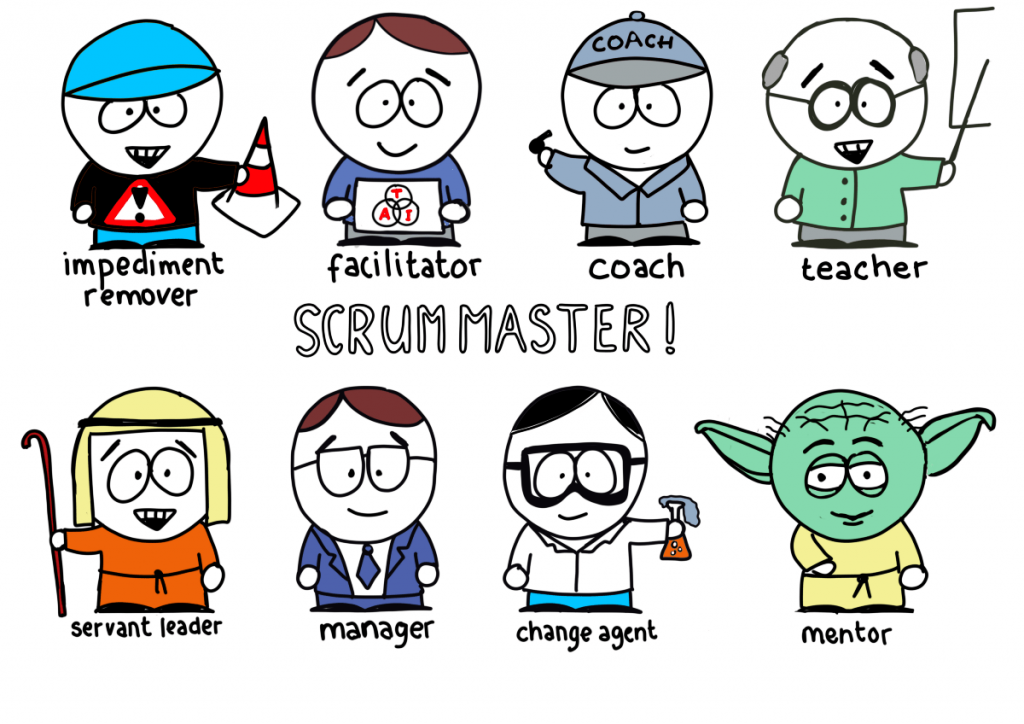 Na figura, estão dispostas as habilidades de um Scrum Master 