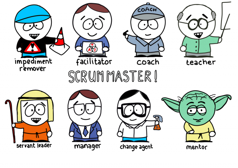 Scrum Master Entenda o que é e o que faz? Labone