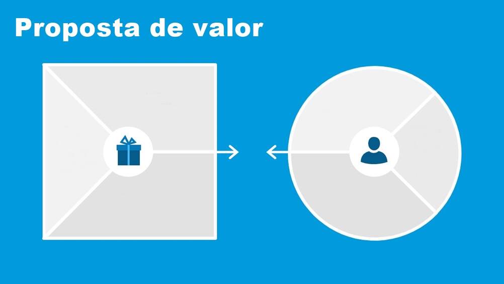 Proposta de Valor: O que é e qual a sua importância?