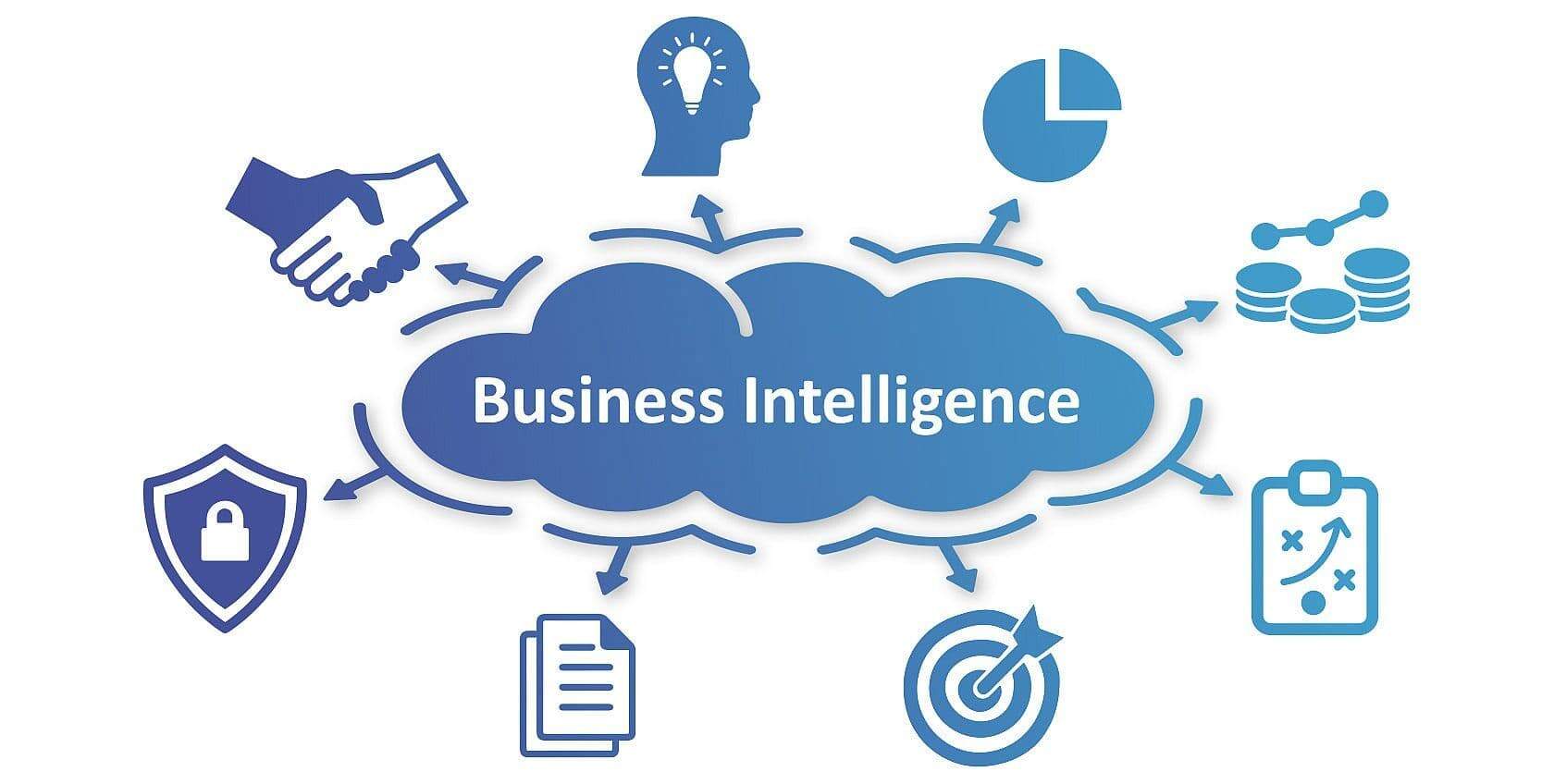 Conheça a solução de Business Intelligence (BI) da Voalle  📈Por aqui,  acreditamos no poder dos dados para orientar a tomada de decisões mais  assertivas. Por isso, criamos uma solução própria de