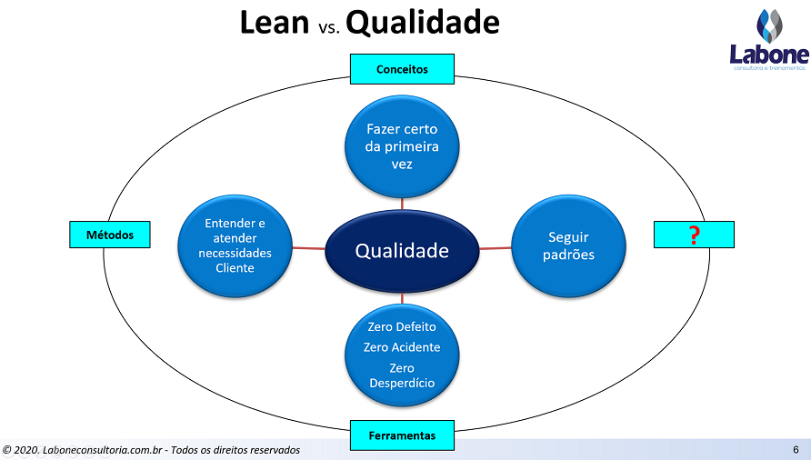 qualidade na empresa