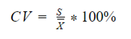 Fórmula do Coeficiente de variação