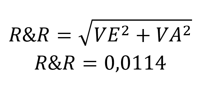Cálculo do R&R