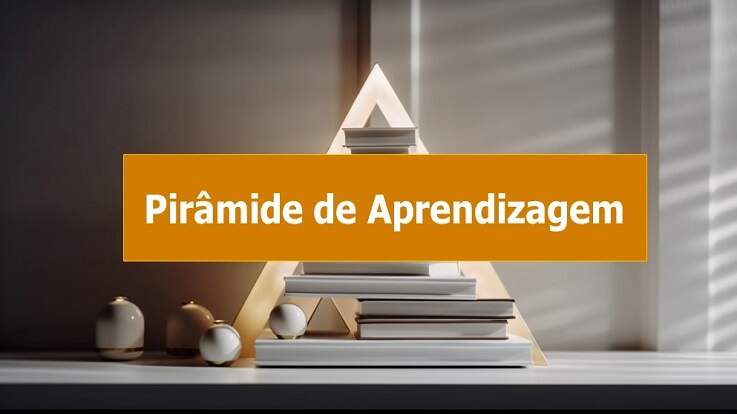 Pirâmide de Aprendizagem