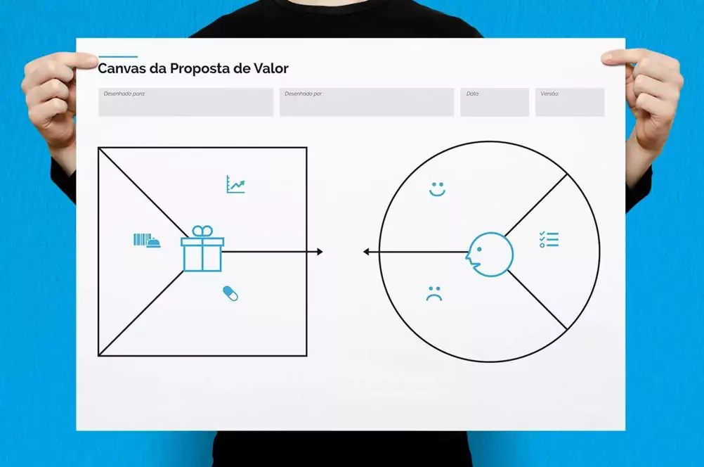 Nesta imagem, temos um exemplo de Canvas 
