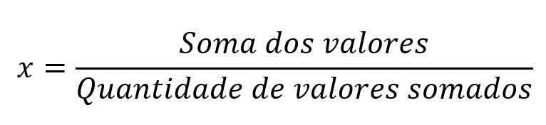 Fórmula para calcular a média. A qual é a soma todos os valores que estiverem na base de dados e dividir pela quantidade de elementos totais utilizados nessa soma.